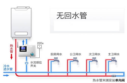 生活热水